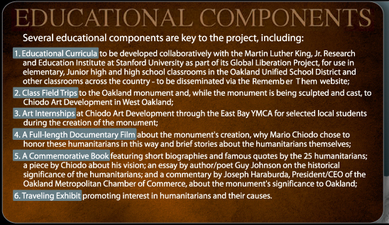 Educational Components